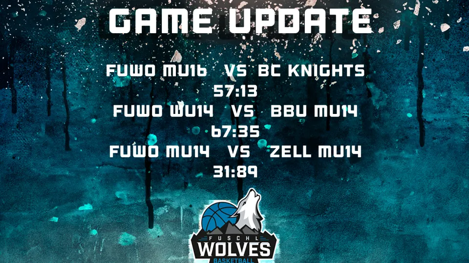 Game Updates - Ergebisse der letzten Runde