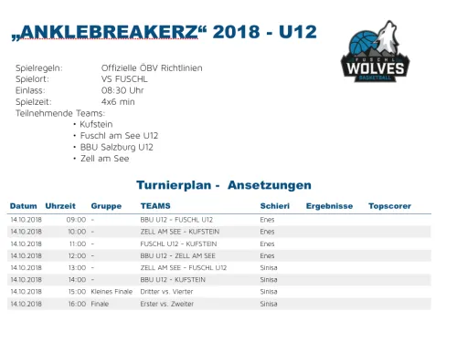 Kommendes Basketball Turnier