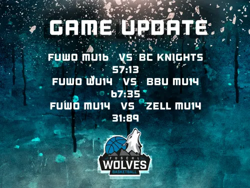 Game Updates - Ergebisse der letzten Runde