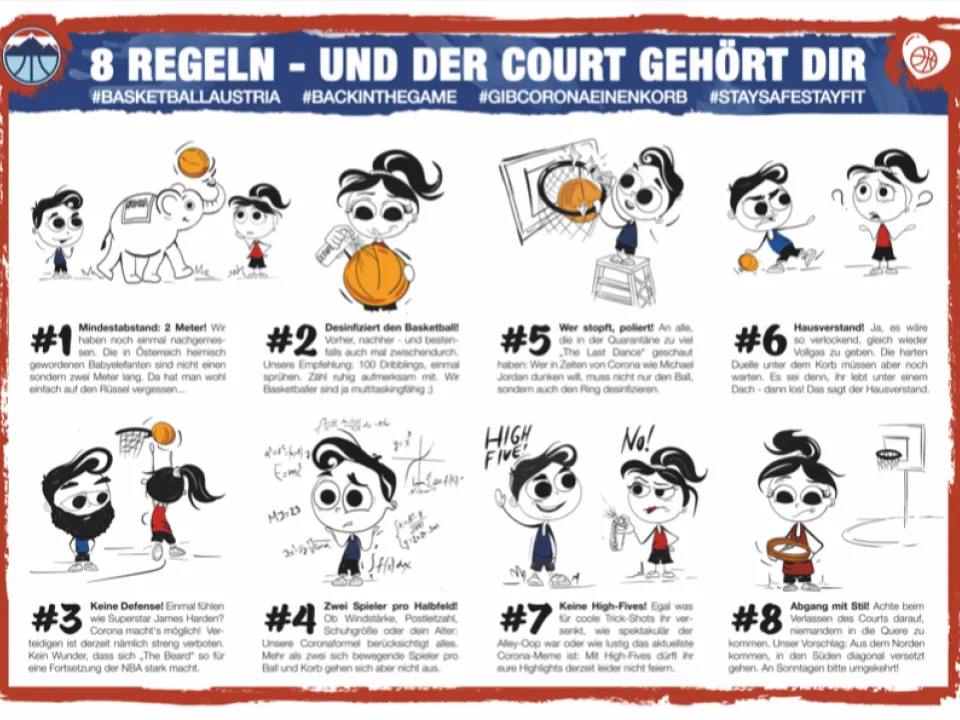 Freiplatz Saison inkl. Corona Regelwerk 2020