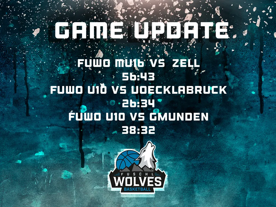 Game Updates - Ergebisse der letzten Runde